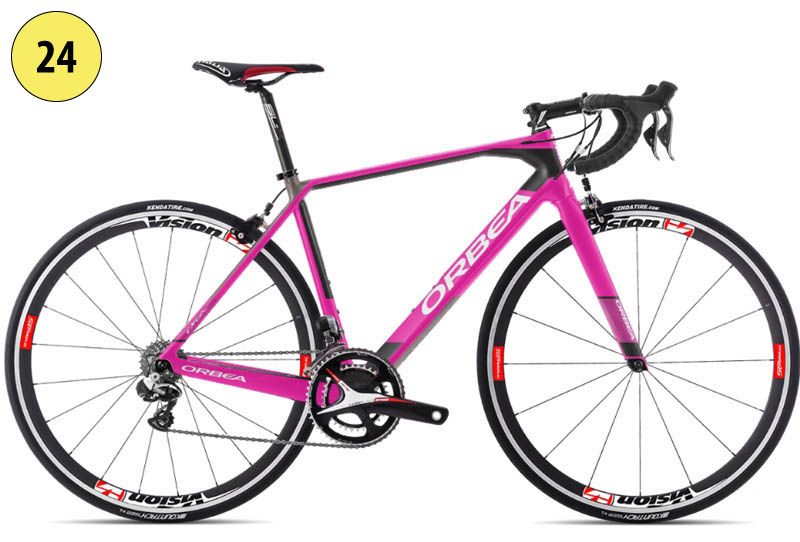 Concurso diseño Orbea MYO