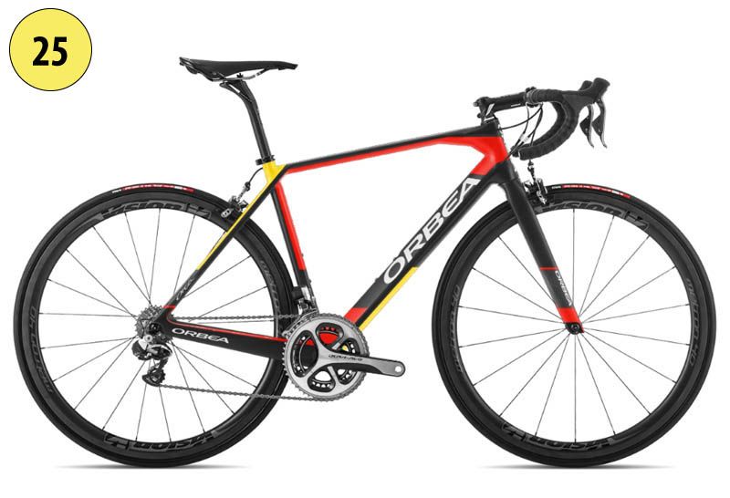 Concurso diseño Orbea MYO