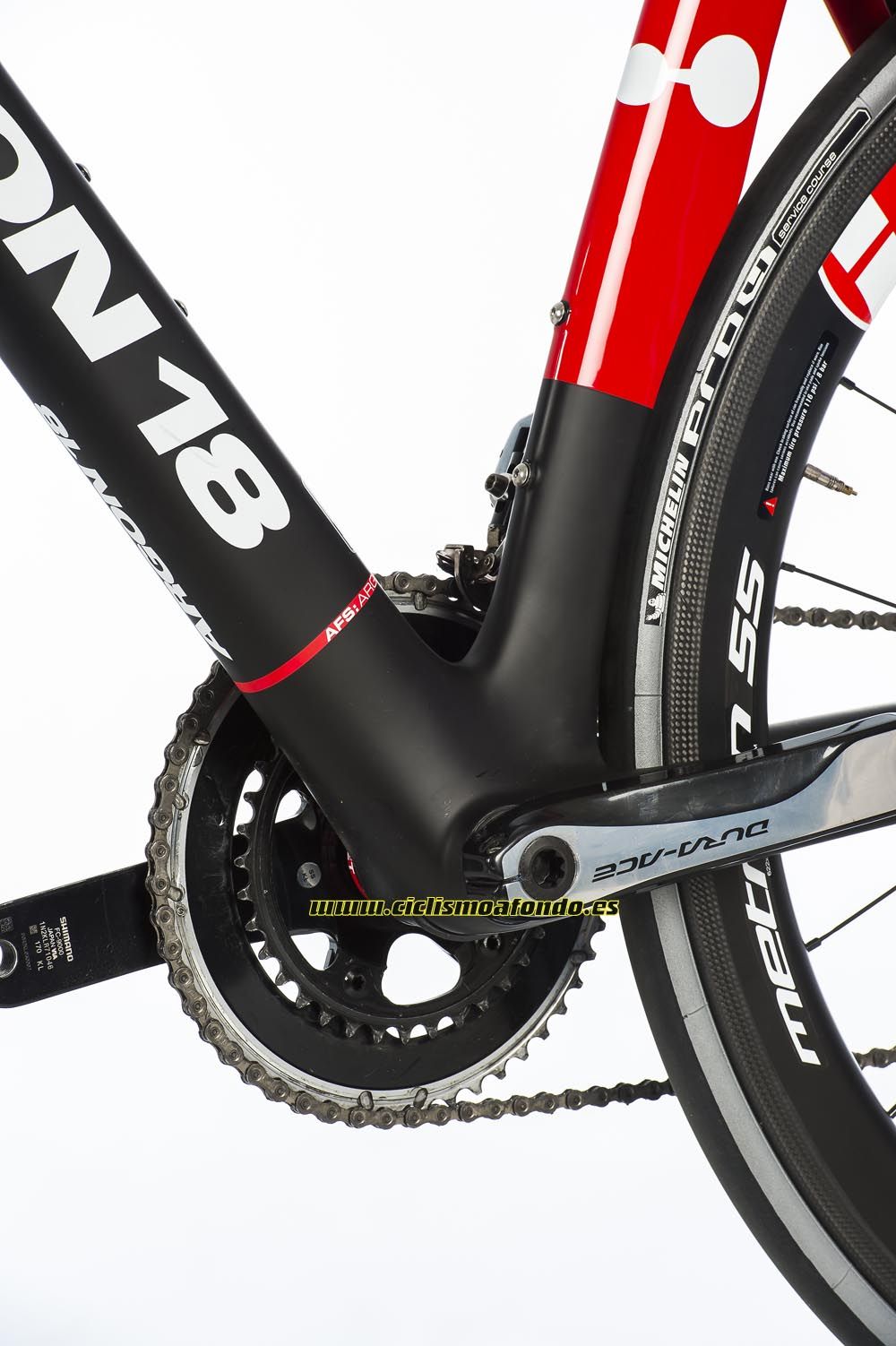 Prueba: Argon 18 Nitrogen