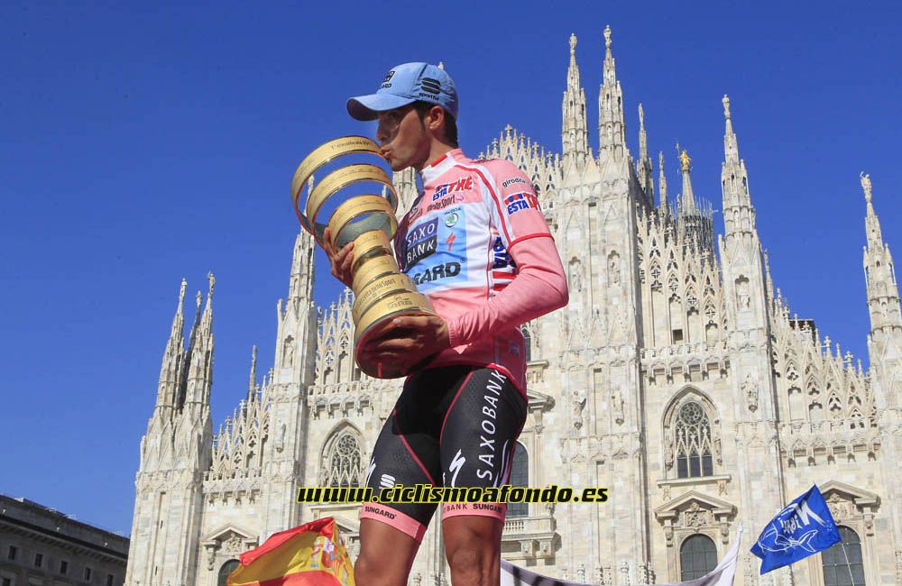 Repaso a la carrera deportiva de Alberto Contador