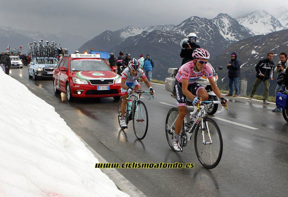 Repaso a la carrera deportiva de Alberto Contador