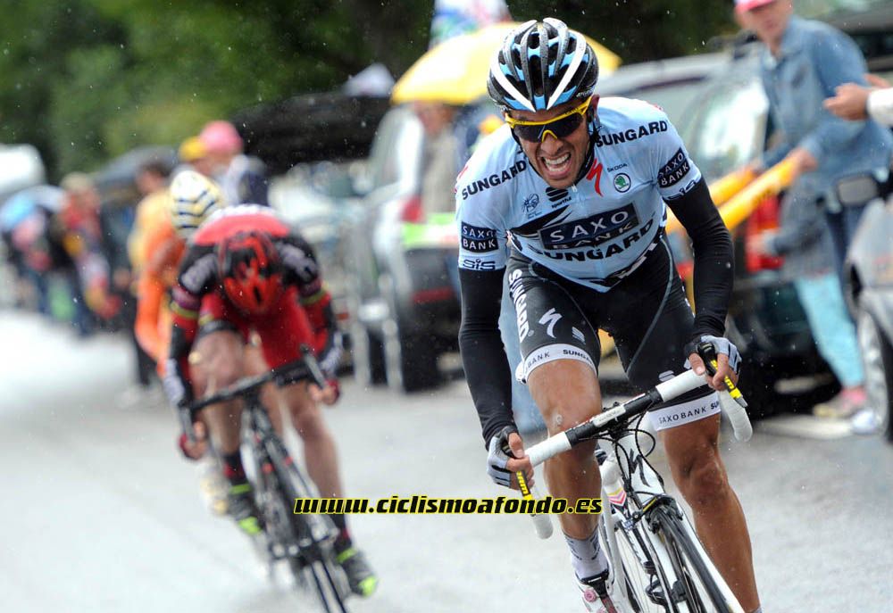 Repaso a la carrera deportiva de Alberto Contador