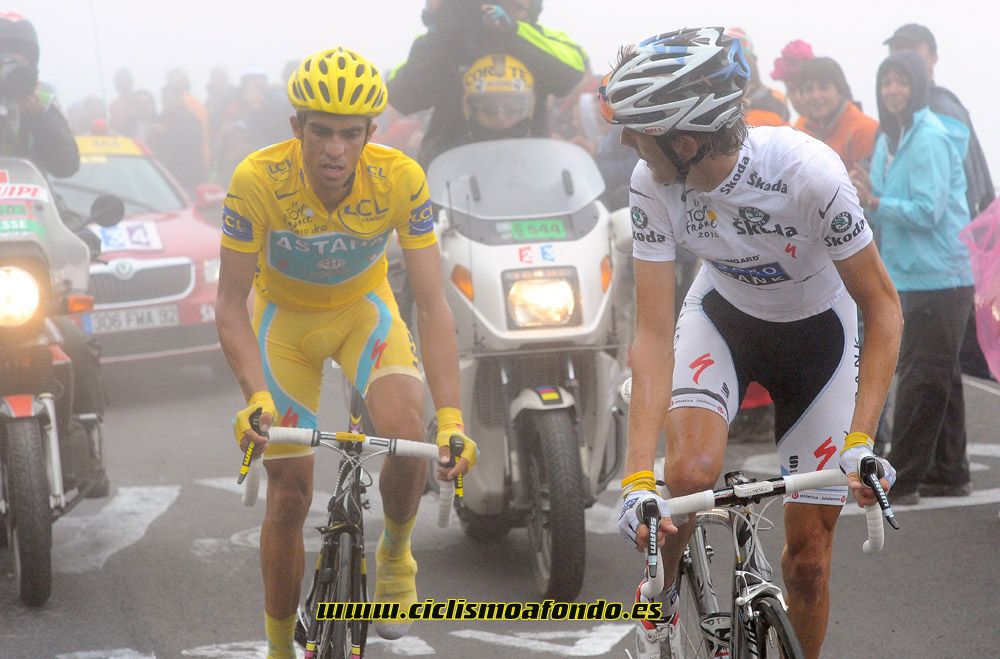 Repaso a la carrera deportiva de Alberto Contador