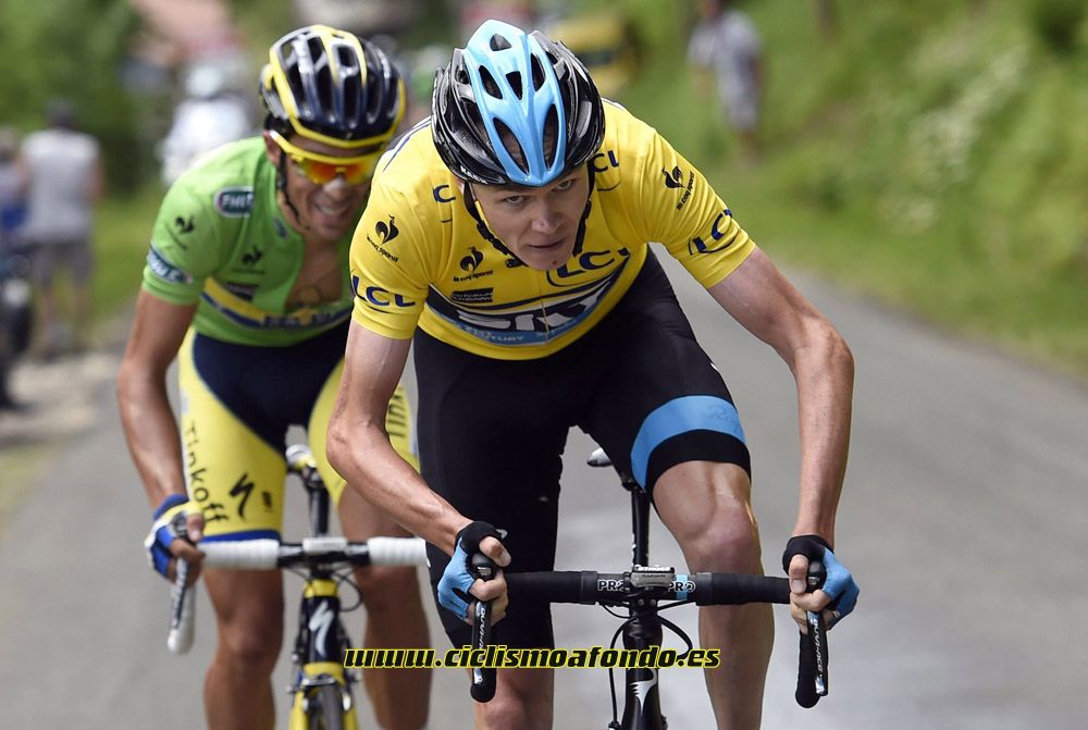 Repaso a la carrera deportiva de Alberto Contador