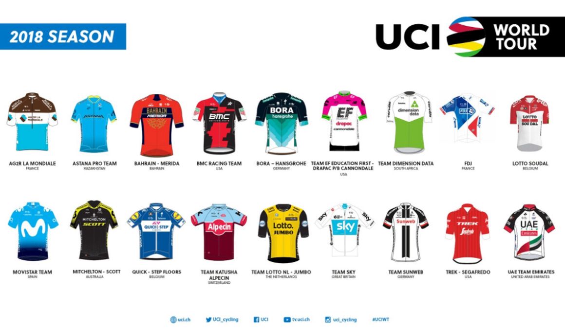 Maillots 2018