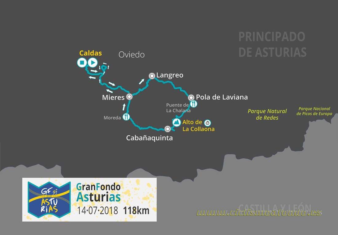 Gran Fondo Asturias 2018-1