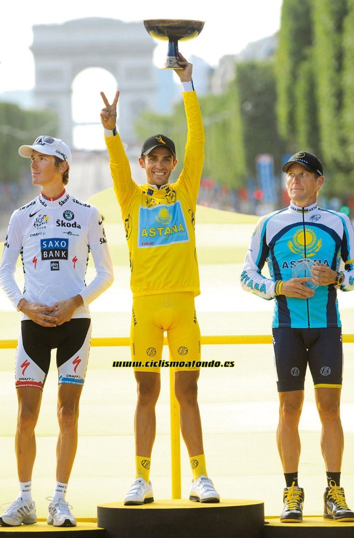 La trayectoria de Alberto Contador