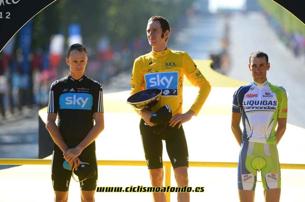 Las mejores imágenes de Chris Froome