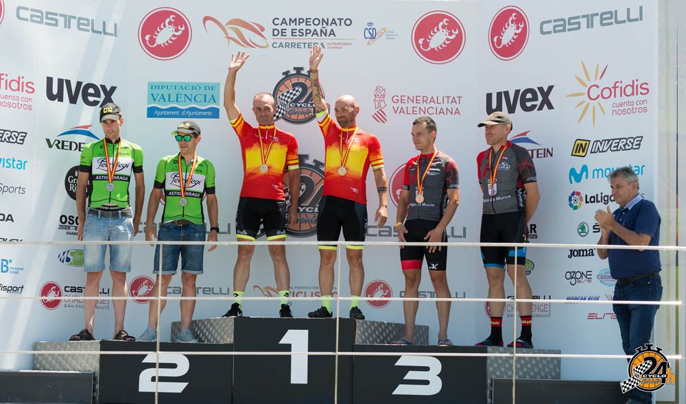 24 horas Ciclo Circuit