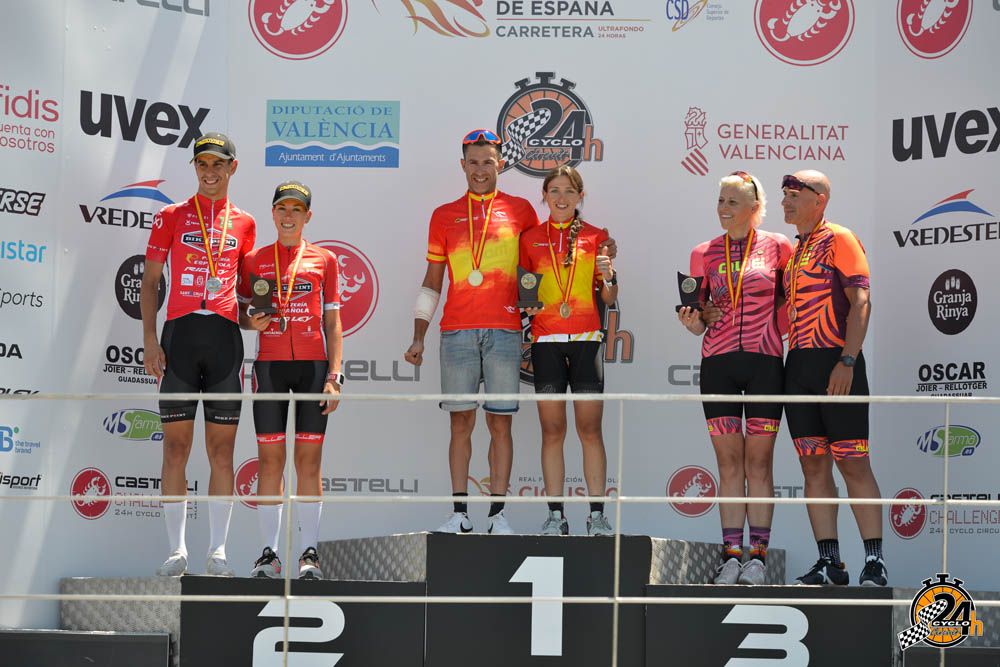 24 horas Ciclo Circuit