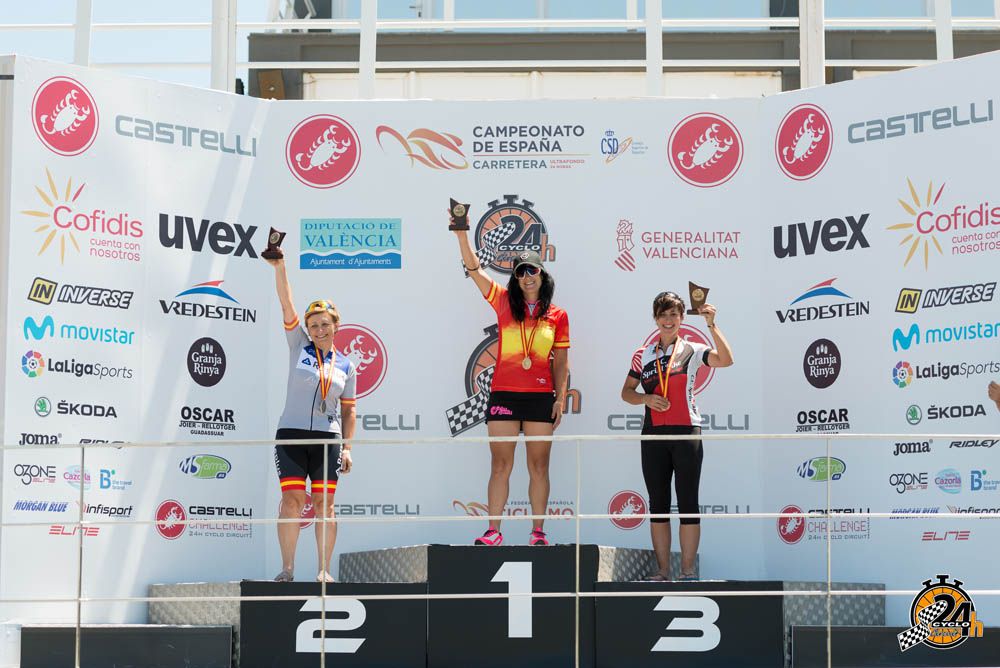 24 horas Ciclo Circuit