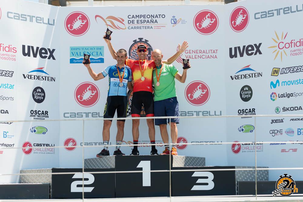 24 horas Ciclo Circuit