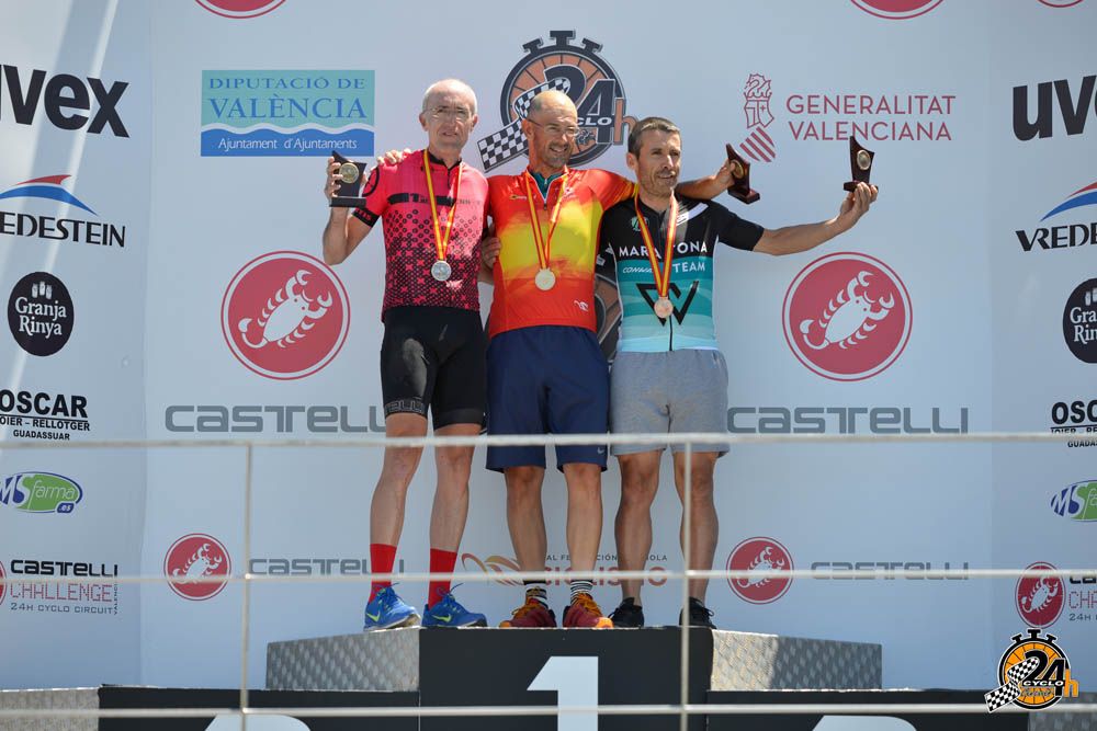 24 horas Ciclo Circuit