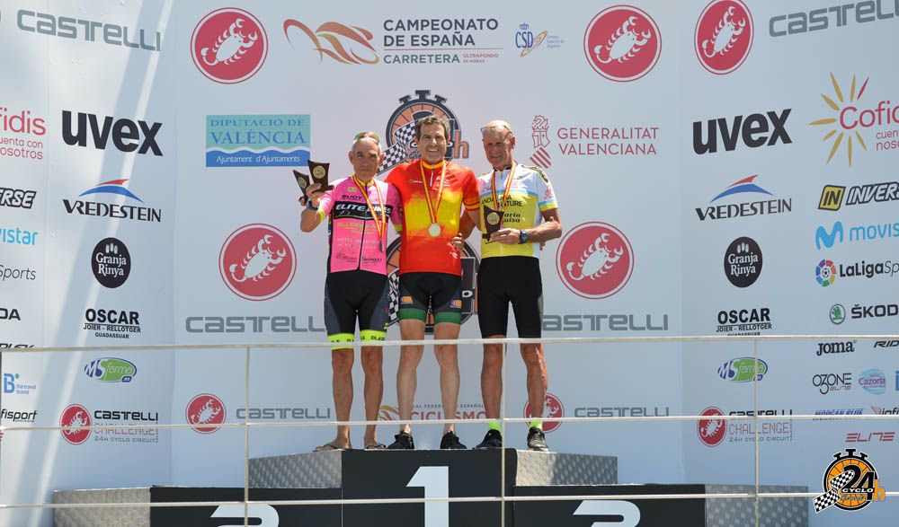 24 horas Ciclo Circuit