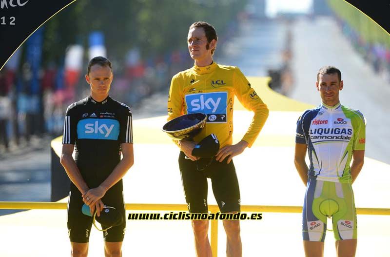 Las mejores imágenes de Vincenzo Nibali