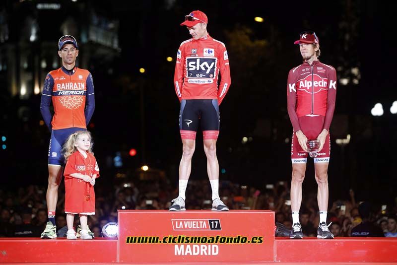 Las mejores imágenes de Vincenzo Nibali