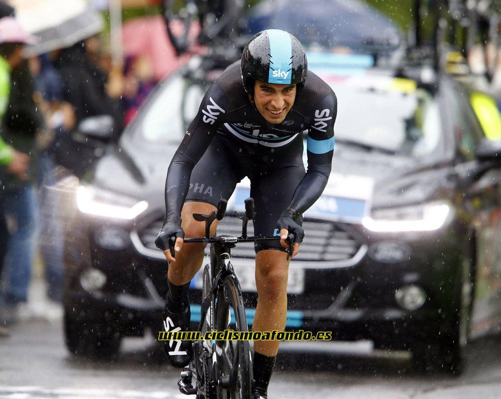 Las mejores imágenes de Mikel Landa