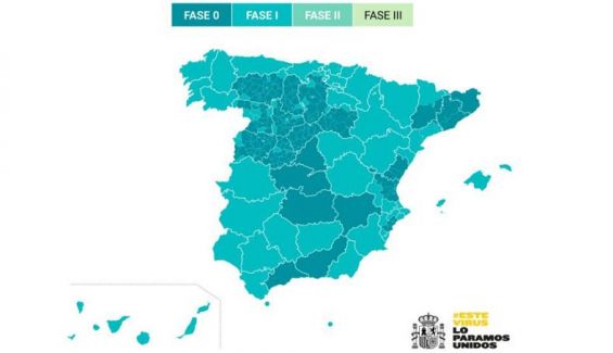 mapa fases mapa fases