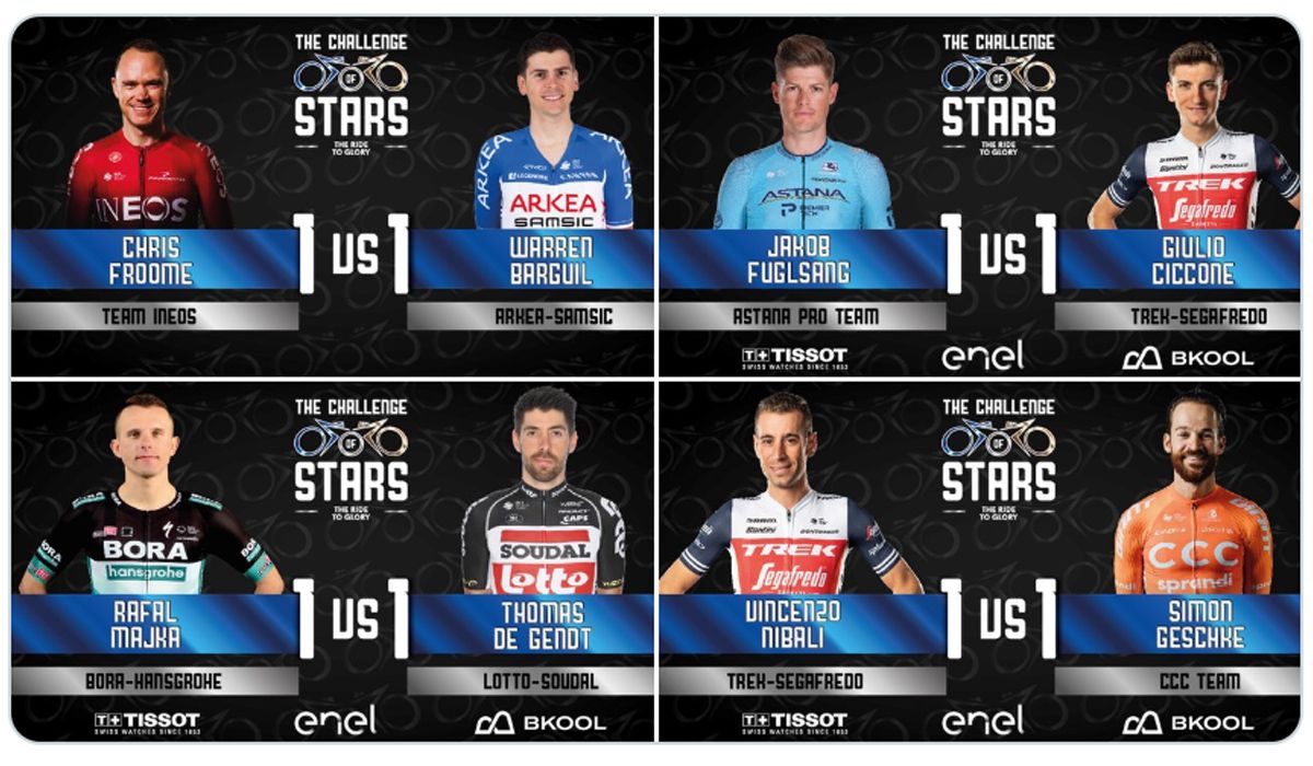 Challenge of Stars