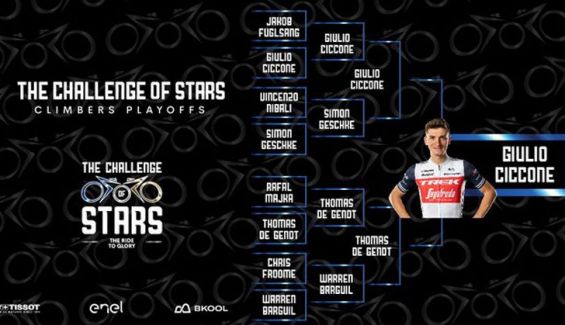 The Challenge of Stars Climbers The Challenge of Stars Climbers