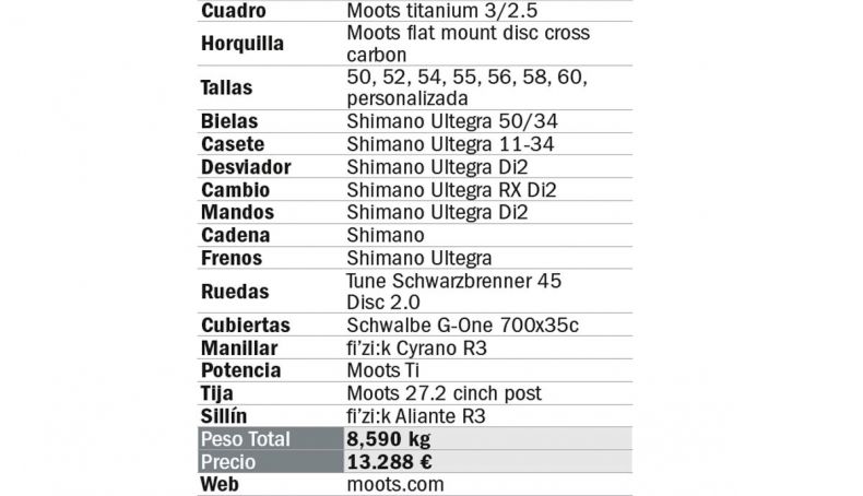 ficha tecnica moots routt rsl ficha tecnica moots routt rsl
