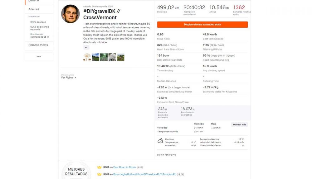 Detalle del Strava de Ted King