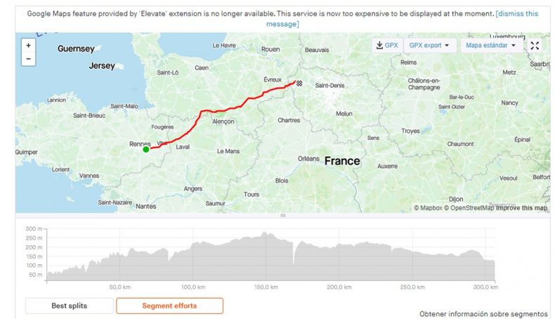 El recorrido de Adrien Garel El recorrido de Adrien Garel