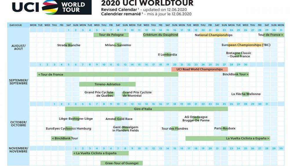calendario wt 2020