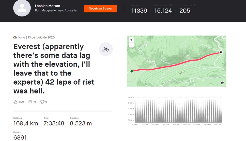 lachlan morton strava lachlan morton strava