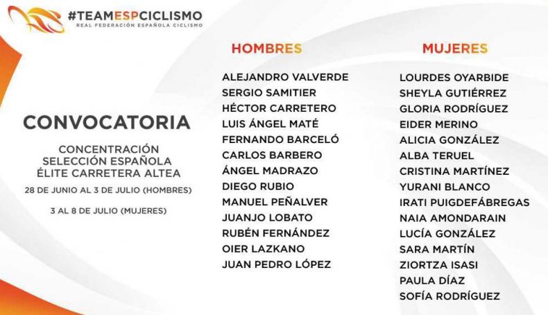 Convocatoria Seleccion Concentracion Altea