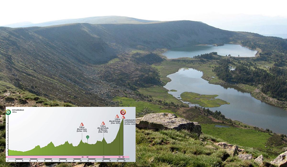 Las Lagunas de Neila coronarán al ganador de la Vuelta a Burgos 2020. Foto: Vuelta a Burgos