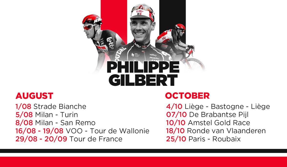 Tour y grandes clásicas, objetivos de Philippe Gilbert en 2020