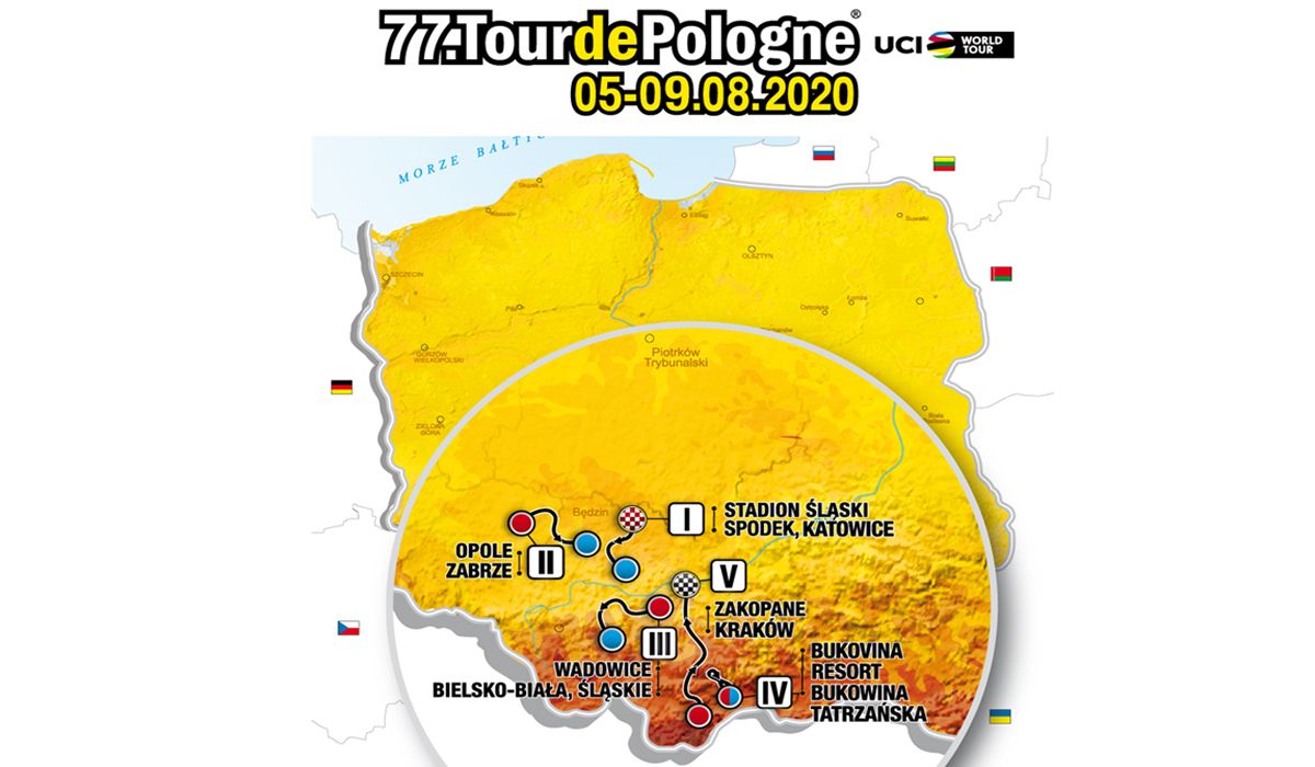 El Tour de Polonia desvela su recorrido
