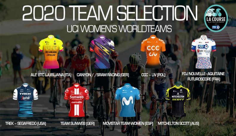 equipos la course UCI Womens World Teams equipos la course UCI Womens World Teams