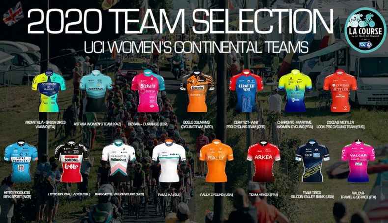 equipo la course UCI Women´s Continental Teams equipo la course UCI Women´s Continental Teams