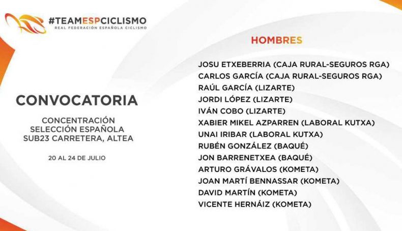 convocatoria seleccion sub 23 convocatoria seleccion sub 23