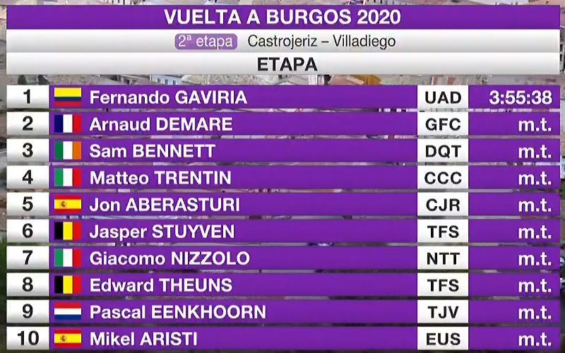 etapa etapa