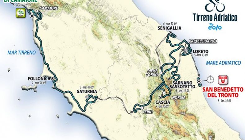 Mapa Tirreno Adriatico 2020 Mapa Tirreno Adriatico 2020