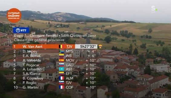 Dauphine general 1 Dauphine general 1