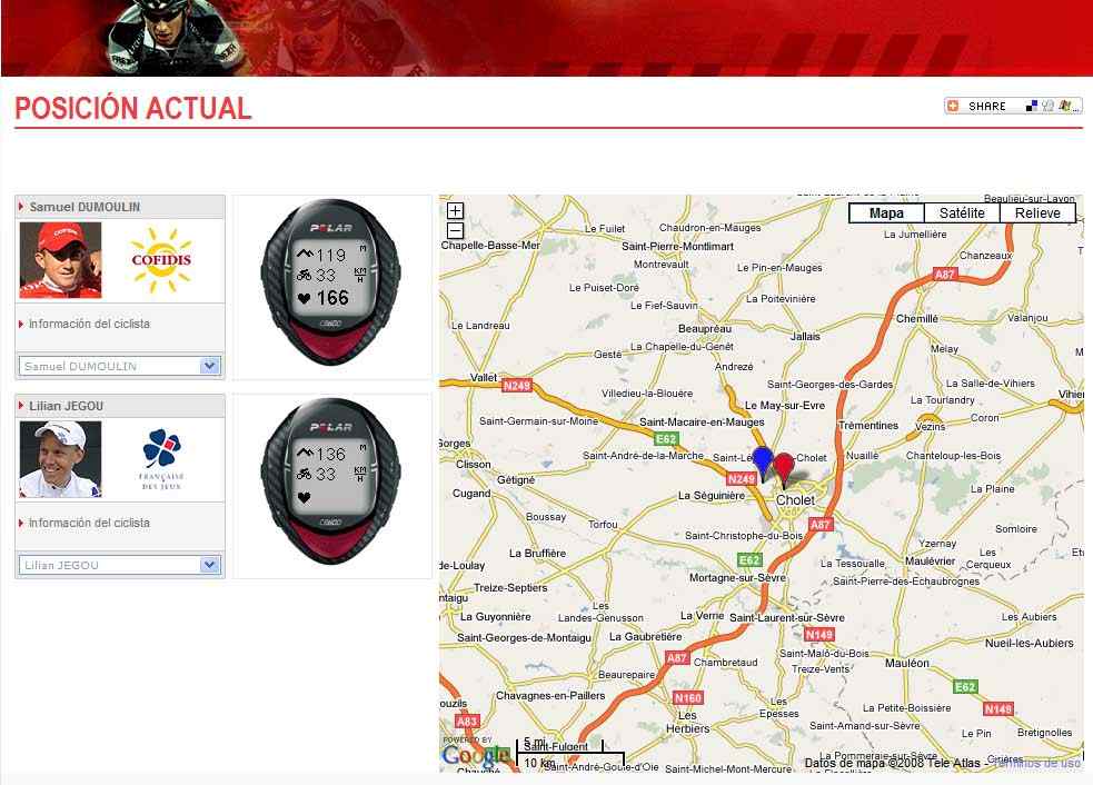 Polar te informa en directo del Tour de Francia