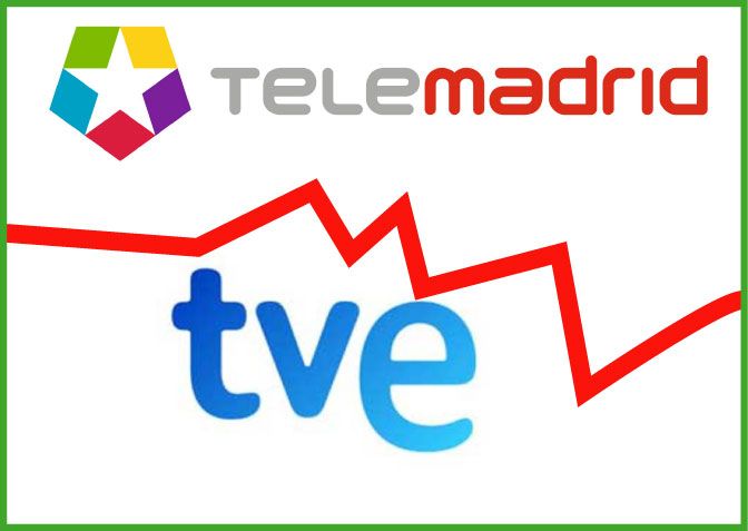 La Vuelta por Telemadrid