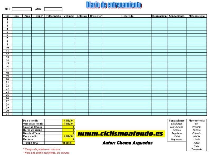 Diario de entrenamiento: error corregido