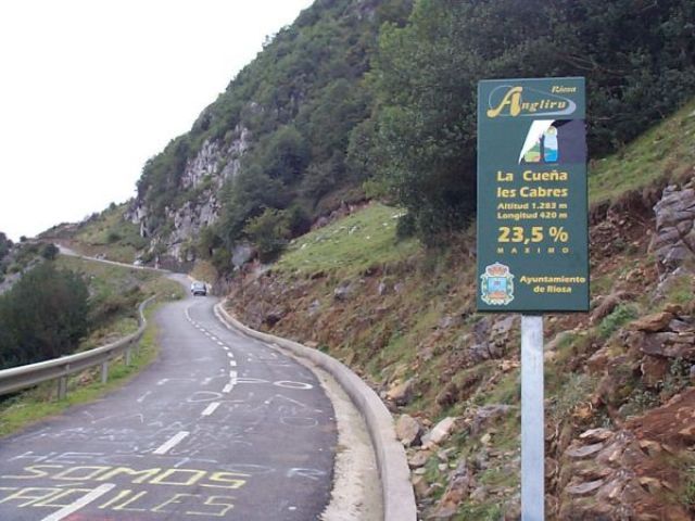 La clásica del Angliru