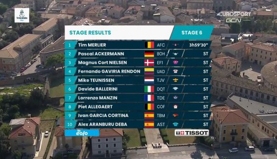 Etapa Tirreno Etapa Tirreno