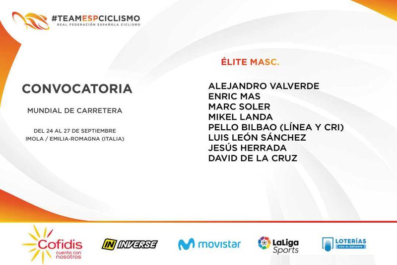 Convocatoria completa Mundial 2020 Convocatoria completa Mundial 2020