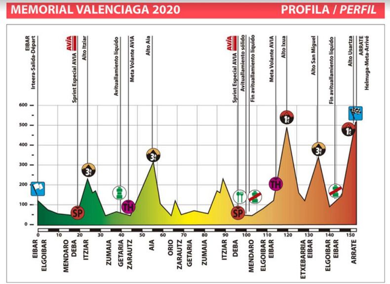 memorial valenciaga perfil memorial valenciaga perfil