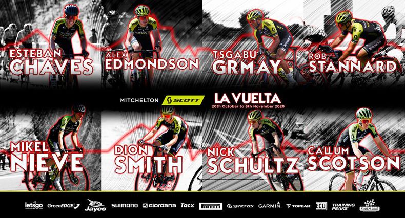 mitchelton scott vuelta mitchelton scott vuelta