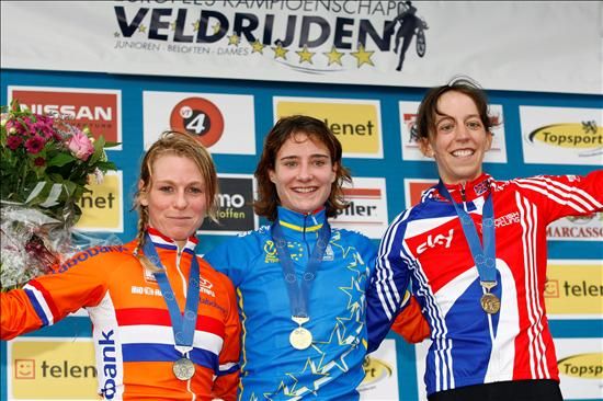 Europeo de ciclocross 2009