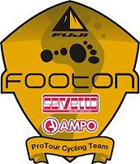 Ampo patrocinará al Footon-Servetto de Matxin