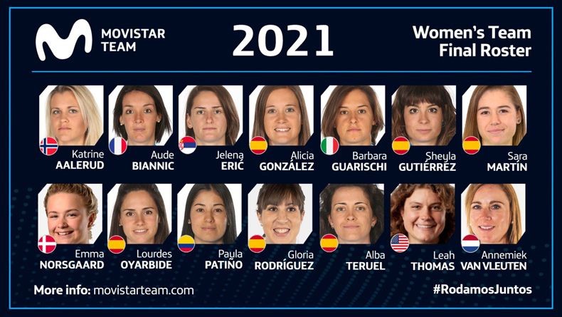 plantilla movistar 2021 plantilla movistar 2021